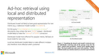 (Mitra et al., 2017)
Ad-hoc retrieval using
local and distributed
representation
Distributed model not likely to have good representation for rare
intents (e.g., a television model number ‘SC32MN17’)
For the query “what channel are the seahawks on today”
documents may contain the term “ESPN” instead – distributed
model likely to make the “channel” → “ESPN” connection
Distributed model more effective for popular intents, fall back on
local model for rare ones
Local and distributed models likely to make different mistakes
and therefore more effective when combined
 