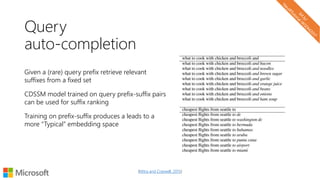 Query
auto-completion
Given a (rare) query prefix retrieve relevant
suffixes from a fixed set
CDSSM model trained on query prefix-suffix pairs
can be used for suffix ranking
Training on prefix-suffix produces a leads to a
more “Typical” embedding space
(Mitra and Craswell, 2015)
 