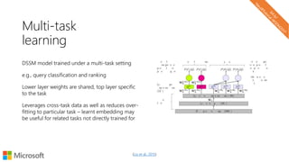 Multi-task
learning
DSSM model trained under a multi-task setting
e.g., query classification and ranking
Lower layer weights are shared, top layer specific
to the task
Leverages cross-task data as well as reduces over-
fitting to particular task – learnt embedding may
be useful for related tasks not directly trained for
(Liu et al., 2015)
 