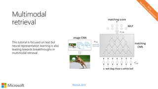 Multimodal
retrieval
This tutorial is focused on text but
neural representation learning is also
leading towards breakthroughs in
multimodal retrieval
(Ma et al., 2015)
 