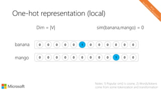 One-hot representation (local)
Dim = |V| sim(banana,mango) = 0
0 0 0 0 0 1 0 0 0 0 0
0 0 0 0 0 0 0 0 0 0 0
0
1
banana
mango
Notes: 1) Popular sim() is cosine, 2) Words/tokens
come from some tokenization and transformation
 