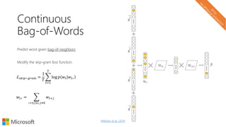 Continuous
Bag-of-Words
Predict word given bag-of-neighbors
Modify the skip-gram loss function.
ℒ 𝑠𝑘𝑖𝑝−𝑔𝑟𝑎𝑚 =
1
𝑇
𝑡=1
𝑇
log 𝑝 𝑤𝑡|𝑤𝑡∗
𝑤𝑡∗ =
−𝑐≤𝑗≤𝑐,𝑗≠0
𝑤𝑡+𝑗
WIN WOUT
wt+2wt+1
wt
wt-2wt-1
wt*
(Mikolov et al., 2013)
 