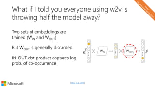 What if I told you everyone using w2v is
throwing half the model away?
Two sets of embeddings are
trained (WIN and WOUT)
But WOUT is generally discarded
IN-OUT dot product captures log
prob. of co-occurrence
WIN WOUT
Wt+j
wt
(Mitra et al., 2016)
 