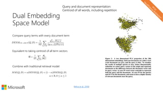 Dual Embedding
Space Model
Compare query terms with every document term
Equivalent to taking centroid of all term vectors
Combine with traditional retrieval model
(Mitra et al., 2016)
Query and document representation:
Centroid of all words, including repetition
 