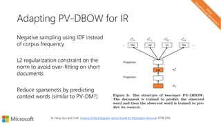 Adapting PV-DBOW for IR
Negative sampling using IDF instead
of corpus frequency
L2 regularization constraint on the
norm to avoid over-fitting on short
documents
Reduce sparseness by predicting
context words (similar to PV-DM?)
Ai, Yang, Guo and Croft. Analysis of the Paragraph Vector Model for Information Retrieval. ICTIR 2016
 