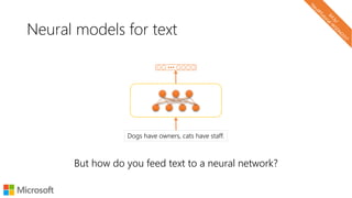 Neural models for text
But how do you feed text to a neural network?
Dogs have owners, cats have staff.
 