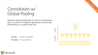 Convolution w/
Global Pooling
Stacking a global pooling layer on top of a convolutional
layer is a common strategy for generating a fixed length
embedding for a variable length text
Full Input [words x in_channels]
Full Output [1 x out_channels]
convolutionpooling
output
 