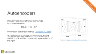 Autoencoders
Unsupervised models trained to minimize
reconstruction errors
Information Bottleneck method (Tishby et al., 1999)
The bottleneck layer captures “minimal sufficient
statistics” of X and is a compressed representation of
the input
Image source: https://en.wikipedia.org/wiki/Autoencoder
 