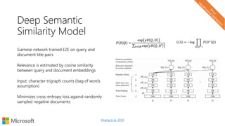 Deep Semantic
Similarity Model
Siamese network trained E2E on query and
document title pairs
Relevance is estimated by cosine similarity
between query and document embeddings
Input: character trigraph counts (bag of words
assumption)
Minimizes cross-entropy loss against randomly
sampled negative documents
(Huang et al., 2013)
 
