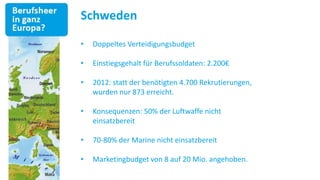 Schweden

•   Doppeltes Verteidigungsbudget

•   Einstiegsgehalt für Berufssoldaten: 2.200€

•   2012: statt der benötigten 4.700 Rekrutierungen,
    wurden nur 873 erreicht.

•   Konsequenzen: 50% der Luftwaffe nicht
    einsatzbereit

•   70-80% der Marine nicht einsatzbereit

•   Marketingbudget von 8 auf 20 Mio. angehoben.
 