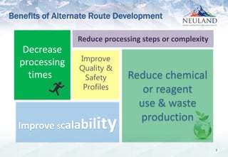 3
Decrease
processing
times
Improve
Quality &
Safety
Profiles
Reduce processing steps or complexity
Improve scalability
Reduce chemical
or reagent
use & waste
production
Benefits of Alternate Route Development
 