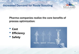 4
Pharma companies realize the core benefits of
process optimization:
• Cost
• Efficiency
• Safety
Increased Demand for Route Scouting
 