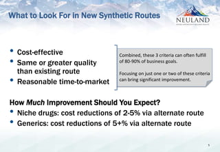 5
• Cost-effective
• Same or greater quality
than existing route
• Reasonable time-to-market
How Much Improvement Should You Expect?
• Niche drugs: cost reductions of 2-5% via alternate route
• Generics: cost reductions of 5+% via alternate route
Combined, these 3 criteria can often fulfill
of 80-90% of business goals.
Focusing on just one or two of these criteria
can bring significant improvement.
What to Look For in New Synthetic Routes
 