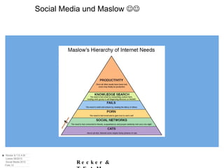 Social Media und Maslow   