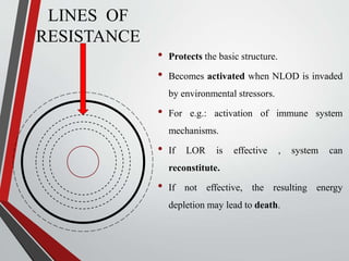 LINES OF
RESISTANCE
• Protects the basic structure.
• Becomes activated when NLOD is invaded
by environmental stressors.
• For e.g.: activation of immune system
mechanisms.
• If LOR is effective , system can
reconstitute.
• If not effective, the resulting energy
depletion may lead to death.
 
