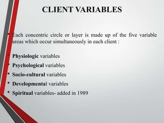 CLIENT VARIABLES
• Each concentric circle or layer is made up of the five variable
areas which occur simultaneously in each client :
• Physiologic variables
• Psychological variables
• Socio-cultural variables
• Developmental variables
• Spiritual variables- added in 1989
 