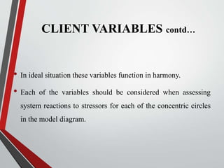 CLIENT VARIABLES contd…
• In ideal situation these variables function in harmony.
• Each of the variables should be considered when assessing
system reactions to stressors for each of the concentric circles
in the model diagram.
 