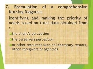Contd…
7. Formulation of a comprehensive
Nursing Diagnosis
Identifying and ranking the priority of
needs based on total data obtained from
:
the client’s perception
the caregivers perception
or other resources such as laboratory reports,
other caregivers or agencies.
 