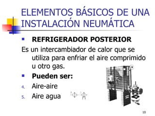 ELEMENTOS BÁSICO S  DE UN A   INSTALACIÓN  NEUMÁTIC A REFRIGERADOR POSTERIOR Es un intercambiador de calor que se utiliza para enfriar el aire comprimido u otro gas. Pueden ser: Aire-aire Aire agua 