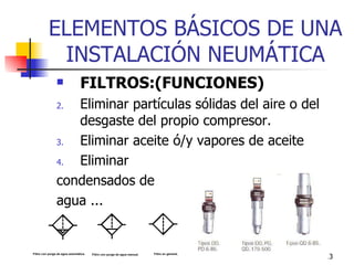ELEMENTOS BÁSICO S  DE UN A   INSTALACIÓN  NEUMÁTIC A FILTROS:(FUNCIONES) Eliminar partículas sólidas del aire o del desgaste del propio compresor. Eliminar aceite ó/y vapores de aceite Eliminar condensados de agua ... Filtro con purga de agua automática.   Filtro con purga de agua manual.   Filtro en general.   