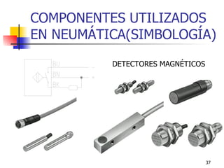 COMPONENTES UTILIZADOS EN NEUMÁTICA(SIMBOLOGÍA) DETECTORES MAGNÉTICOS 