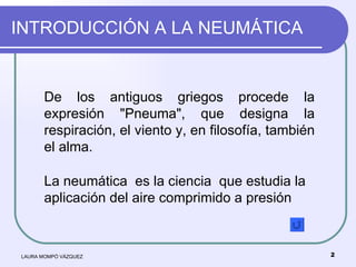 INTRODUCCIÓN A LA NEUMÁTICA LAURA MOMPÓ VÁZQUEZ La neumática  es la ciencia  que estudia la aplicación del aire comprimido...