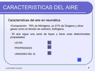 CARACTERISTICAS DEL AIRE LAURA MOMPÓ VÁZQUEZ Características del aire en neumática <ul><li>Composición:  78% de Nitrógeno,...