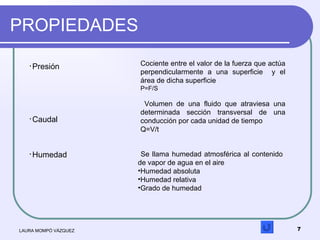 PROPIEDADES  LAURA MOMPÓ VÁZQUEZ Cociente entre el valor de la fuerza que actúa perpendicularmente a una superficie  y el ...