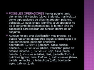 POSIBLES OPERADORES  hemos puesto tanto elementos individuales (clavo, tirafondo, manivela...) como agrupaciones de ellos (interruptor, palanca, polipasto...), pues lo que identifica a un operador no es el conjunto de elementos que lo forman sino su capacidad para realizar una función dentro de un conjunto. Aunque no sea una clasificación muy precisa, se puede hablar de operadores según la tecnología a la que pertenecen, pudiendo encontrar operadores:  eléctricos  (lámpara, cable, fusible, enchufe...),  electrónicos  (diodo, transistor, placa de circuito impreso...) , mecánicos  (eje, biela, polea, cuerda...),  térmicos  (cerillas, teas, piezoeléctrico...), químicos (grasa, cera, fósforo...), estructurales (barra, cartela, remache...), hidráulicos (grifo, bomba de agua, turbina...), etc. 