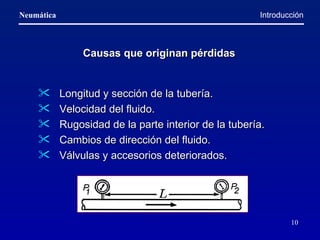 Causas que originan pérdidas Introducción Longitud y sección de la tubería. Velocidad del fluido. Rugosidad de la parte interior de la tubería. Cambios de dirección del fluido. Válvulas y accesorios deteriorados.   