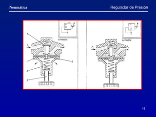 Regulador de Presión 