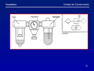 Unidad de Conservación 