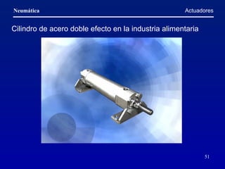 Actuadores Cilindro de acero doble efecto en la industria alimentaria 