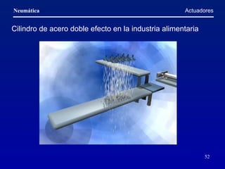 Actuadores Cilindro de acero doble efecto en la industria alimentaria 