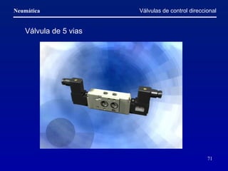 Válvulas de control direccional Válvula de 5 vias 