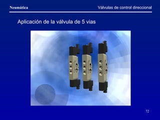 Válvulas de control direccional Aplicación de la válvula de 5 vias 