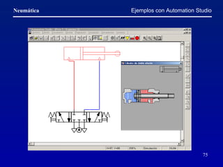 Ejemplos con Automation Studio 