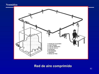 Red de aire comprimido   
