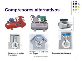 Neumatica | PPT