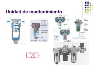 Unidad de mantenimiento
 