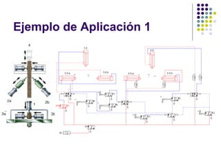 Ejemplo de Aplicación 1
 