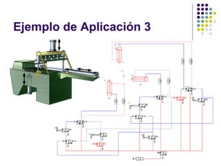Ejemplo de Aplicación 3
 