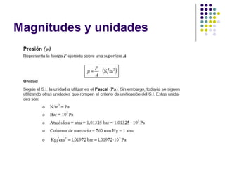 Magnitudes y unidades
 