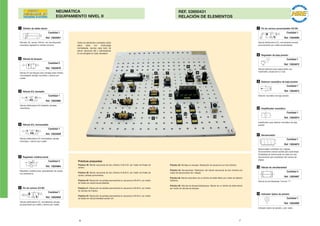 76
NEUMÁTICA
EQUIPAMIENTO NIVEL II
REF. 53950431
RELACIÓN DE ELEMENTOS
Cilindro de doble efecto
Diámetro 25, carrera 100mm, con amortiguación
neumática regulable en ambas cámaras.
1
Ref. 13024851
Cantidad 1
Válvula de bloqueo
Válvula 2/2 de bloqueo para montaje sobre cilindro,
monoestable, pilotaje neumático y retorno por
muelle.
2
Ref. 13024878
Cantidad 2
Válvula 5/2, biestable
Válvula distribuidora 5/2 biestable, pilotajes
neumáticos.
3
Ref. 13024860
Cantidad 1
Válvula 5/2, monoestable
Válvula distribuidora 5/2 monoestable, pilotaje
neumático y retorno por muelle.
4
Ref. 13024859
Cantidad 1
Regulador unidireccional
Regulador unidireccional: estrangulador de caudal
con antirretorno.
5
Ref. 13024864
Cantidad 3
Fin de carrera 3/2 NC
Válvula distribuidora 3/2, normalmente cerrada,
accionamiento por rodillo y retorno por muelle.
6
Ref. 13024855
Cantidad 1
Fin de carrera escamoteable 3/2 NC
Válvula distribuidora 3/2, normalmente cerrada,
accionamiento por rodillo escamoteable.
7
Ref. 13024856
Cantidad 1
Regulador de baja presión
Válvula reductora para baja presión con
manómetro, escala de 0 a 4 bar.
8
Ref. 13024872
Cantidad 1
Detector neumático de baja presión
Detector neumático de baja presión.
9
Ref. 13024873
Cantidad 1
Amplificador neumático
Amplificador para detector neumático de baja
presión.
10
Ref. 13024874
Cantidad 1
Secuenciador
Secuenciador neumático de 4 etapas.
Accionamiento manual auxiliar para cada etapa.
Posibilidad de interconectar en serie con otro
secuenciador para ampliación del número de
etapas.
11
Ref. 13024875
Cantidad 1
Válvula de simultaneidad
Válvula de simultaneidad. Función “Y”.
12
Ref. 13024867
Cantidad 4
Indicador óptico de presión
Indicador óptico de presión, color verde.
13
Ref. 13024890
Cantidad 1
Todos los elementos montados sobre
placa base con simbología
normalizada, racores para tubo de
ø4mm (opcional ø6) y silenciadores
en los escapes en caso necesario.
Prácticas propuestas
Práctica 38. Mando secuencial de dos cilindros A+B+A-B- por medio de finales de
carrera.
Práctica 39. Mando secuencial de dos cilindros A+B+B-A- por medio de finales de
carrera, señales permanentes.
Práctica 40. Resolución de señales permanentes en secuencia A+B+B-A- por medio
de finales de carrera escamoteables.
Práctica 41. Resolución de señales permanentes en secuencia A+B+B-A- por medio
de válvulas de impulso.
Práctica 42. Resolución de señales permanentes en secuencia A+B+B-A- por medio
de finales de válvula biestable auxiliar 5/2.
Práctica 43. Montaje en cascada. Realización de secuencia con tres cilindros.
Práctica 44. Secuenciador. Realización del mando secuencial de dos cilindros por
medio de secuenciador de 4 etapas.
Práctica 45. Mando automático de un cilindro de doble efecto por medio de detector
fluhídrico.
Práctica 46. Válvulas de bloqueo/desbloqueo. Mando de un cilindro de doble efecto
por medio de válvulas de bloqueo
1
2
3
4
5
6 7
8
9
10
11
12
13
 