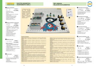 1110
ELECTRO-NEUMÁTICA
EQUIPAMIENTO NIVEL I
REF. 53950434
RELACIÓN DE ELEMENTOS
Módulo de alimentación
• Entrada:220 VAC, 50 Hz.
• Salida: 24 VDC, estabilizada.
• Imax: 5A.
• Protegida contra cortocircuitos y sobrecargas.
• Rearme automático.
• Lámpara indicadora de funcionamiento.
• Hembrillas de conexionado a colores.
• Caja aislante con tapa serigrafiada.
• Sistema de anclaje a panel.
• Dimensiones 240 x 120 x 100 mm.
1
Ref. 23500965
Cantidad 1
Módulo de pulsadores y temporización
• 4 Pulsadores (2 verdes, 1 rojo, 1 amarillo) con 1
contacto abierto + 1 contacto cerrado cada uno.
• 1 Interruptor con 1 contacto abierto + 1 contacto
cerrado.
• 1 Temporizador a la conexión / desconexión,
tiempo regulable por potenciómetro.
• 4 Diodos supresores de arco.
• 4 Lámparas indicadoras.
• Hembrillas de conexionado a colores.
• Caja aislante con tapa serigrafiada.
• Sistema de anclaje a panel.
• Dimensiones 240 x 120 x 100 mm.
2
Ref. 23500966
Cantidad 1
Módulo de tres relés
Módulo compuesto por:
• 3 Relés con 4 contactos conmutados cada uno.
Con led indicador de bobina excitada y diodo
supresor de arco.
• 2 Regletas distribuidoras de conexiones eléctricas:
6 positivas y 6 negativas.
• Hembrillas de conexionado a colores, con serigrafía.
• Caja aislante con tapa serigrafiada.
• Sistema de anclaje a panel.
• Dimensiones 240 x 120 x 100 mm.
3
Ref. 23500968
Cantidad 1
Final de carrera
Final de carrera: Microinterruptor electromecánico,
accionamiento por rodillo escamoteable.
1 contacto NA.
1 contacto NC.
Cuerpo transparente.
Hembrillas de conexionado con serigrafía.
4
Ref. 13024919
Cantidad 3
Electroválvula 3/2 monoestable
Electroválvula distribuidora 3/2, NC, servopilotada.
Accionamiento eléctrico 24 VDC.
Accionamiento manual auxiliar.
Recuperación por muelle.
5
Ref. 13024895
Cantidad 1
Electroválvula 5/2 monoestable
Electroválvula distribuidora 5/2, monoestable,
servopilotada.
Accionamiento eléctrico 24 VDC.
Accionamiento manual auxiliar.
Recuperación por muelle.
6
Ref. 13024896
Cantidad 2
Electroválvula 5/2 biestable
Electroválvula distribuidora 5/2, biestable,
servopilotada.
Accionamiento eléctrico 24 VDC.
Accionamiento manual auxiliar.
7
Ref. 13024897
Cantidad 1
Conector para electroimán + cable
Conjunto conector + cable con bananas para
electroimán de electroválvula:
Conector con diodo LED indicador, 24 VDC.
Cable 1,5 m de longitud y 2 bananas (roja y azul).
8
Ref. 13024899
Cantidad 5
Juego de cables
Juego de cables con bananas de Ø4 mm.
Compuesto por:
• 4 unidades de color rojo y longitud 25 mm.
• 8 unidades de color rojo y longitud 50 mm.
• 6 unidades de color rojo y longitud 150 mm.
• 6 unidades de color azul y longitud 50 mm.
9
Ref. 23500974
Cantidad 1
Manual de trabajo. Electro-Neumática Vol2
Manual de trabajo para equipamientos
electroneumáticos nivel 1 y 2, con fundamentos teóricos,
36 prácticas, tests y cuestionarios.
10
Ref. 01509007
Cantidad 1
Los elementos que lo requieren
van montados sobre placa
base con simbología
normalizada, racores para tubo
de Ø4mm (opcional Ø6) y
silenciadores en los escapes.
Hembrillas / bananas de
conexionado eléctrico de
Ø4mm; opcionalmente, bajo
indicación, se suministran
hembrillas / bananas de
seguridad de Ø2mm.
Prácticas propuestas
Práctica 1. Mando cil. simple efecto con electroválvula 3/2. Acc. solenoide por pulsador eléctrico.
Práctica 2. Mando cil. simple efecto con electroválvula 3/2. Acc. solenoide por interruptor
eléctrico.
Práctica 3. Regulador unidireccional. Regulación velocidad salida cil. simple efecto con
electroválvula 3/2.
Práctica 4. Regulador unidireccional. Regulación velocidad entrada cil. simple efecto con
electroválvula 3/2.
Práctica 5. Regulador unidireccional. Regulación velocidad entrada/salida cil. simple efecto con
electroválvula 3/2.
Práctica 6. Escape rápido. Aumento velocidad entrada cil. simple efecto con electroválvula 3/2.
Práctica 7. Conexionado paralelo. Mando cil. simple efecto de 2 puntos indistintamente.
Práctica 8. Conexionado paralelo. Mando cil. simple efecto de 3 puntos indistintamente.
Práctica 9. Conexionado serie. Mando cil. simple efecto de 2 puntos simultáneamente.
Práctica 10. Conexionado serie y paralelo. Mando cil. simple efecto de 2 puntos simultáneos o
1indistinto.
Práctica 11. Accionamiento de solenoide por relé. Mando cil. simple efecto con electroválvula 3/2
acc. por relé.
Práctica 12. Pulsador NC. Mando cil. simple efecto con electroválvula 3/2 acc. por relé y pulsador NC
Práctica 13. Mando semiautomático cil. simple efecto, con enclavamiento eléctrico y
desenclavamiento por fin NC.
Práctica 14. Mando cil. simple efecto con autoretención, paro predominante sobre marcha.
Práctica 15. Mando cil. simple efecto con autoretención, marcha predominante sobre paro.
Práctica 16. Cilindro doble efecto. Mando cil. doble efecto con 3/2 acc. por pulsadores eléctricos
Práctica 17. Electroválvula 5/2 monoestable. Mando cil. doble efecto con 5/2 monoestable acc.
por pulsador eléctrico.
Práctica 18. Electroválvula 5/2 biestable. Mando cil. doble efecto con 5/2 biestable acc. por
pulsadores eléctricos.
Práctica 19. Regulación velocidad entrada cil. doble efecto, activación 5/2 monoestable por relé.
Práctica 20. Regulación velocidad salida cil. doble efecto, activación 5/2 mono. por relé.
Práctica 21. Regulación velocidad entrada/salida cilindro doble efecto, activación 5/2 mono. por relé.
Práctica 22. Escape rápido. Aumento velocidad cil. doble efecto gobernado por 5/2 mono.
activada por relé.
Práctica 23. Aumento/disminución velocidad cil. doble efecto con 5/2 mono, escape rápido y
regulador.
Práctica 24. Realimentación. Control eléctrico cil. doble efecto por 5/2 mono. activación por relé
realimentado.
Práctica 25. Mando cil. doble efecto por electroválvula 5/2 biestable acc. por relés y pulsadores
eléctricos.
Práctica 26. Fin 3/2 eléctrico. Ciclo semiautomático cil. doble efecto con 5/2 biestable, pulsador
y fin eléctrico.
Práctica 27. Ciclo automático cil doble efecto con 5/2 biestable y 2 fines de carrera eléctricos.
Práctica 28. Ciclo automático cil. doble efecto con 5/2 biestable, 2 fines eléctricos y pulsador
marcha.
Práctica 29. Conexionado paralelo. Mando cil. doble efecto con pulsadores y relés. Avance
desde 2 puntos, retroceso de 1.
Práctica 30. Conexionado serie. Mando de cil. doble efecto con pulsadores y relés. Avance con
2 pulsadores simultáneos, retroceso con 1 pulsador.
Práctica 31. Mando cil. doble efecto por 5/2 biestable desde un único interruptor eléctrico con
contactos NC y NA.
Práctica 32. Temporizador eléctrico. Ciclo automático cil. doble efecto con retroceso
temporizado.
Práctica 33. Ciclo automático cil. doble efecto con retroceso temporizado y auto-retención.
Práctica 34. Cambio de velocidad a mitad carrera de cil. doble efecto, con fines de carrera y
electroválvula auxiliar.
Práctica 35. Mando secuencial para dos cilindros (simple y doble efecto) A+B+A-
por medio de finales de carrera eléctricos B-
Práctica 36. Mando secuencial para dos cilindros en función de la presión A+B+A-
Utilizando la válvula de secuencia B-
1
2
3
4
5
6
7
8
9
10
 
