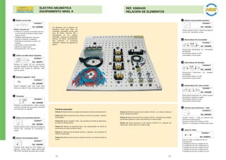 1312
ELECTRO-NEUMÁTICA
EQUIPAMIENTO NIVEL II
REF. 53950435
RELACIÓN DE ELEMENTOS
Módulo de tres relés
Módulo compuesto por:
• 3 Relés con 4 contactos conmutados casa uno.
Con led indicador de bobina excitada y diodo
supresor de arco.
• 2 Regletas distribuidoras de conexiones
eléctricas: 6 positivas y 6 negativas.
• Hembrillas de conexionado a colores, con
serigrafía.
• Caja aislante con tapa serigrafiada.
• Sistema de anclaje a panel.
• Dimensiones 240 x 120 x 100 mm.
1
Ref. 23500968
Cantidad 1
Cilindro de doble efecto magnético
Diámetro 25, carrera 100 mm, amortiguación
neumática regulable en ambas cámaras y émbolo
magnético para montaje de detectores “reed”
sobre su camisa.
2
Ref. 13024911
Cantidad 1
Detector magnético “reed”
Detector magnético “reed” para montar sobre
cilindro, con cable de 2 hilos y bananas de colores.
3
Ref. 13024907
Cantidad 2
Presostato
Presostato neumático/eléctrico. Salida mediante
contacto conmutado libre de potencial. Hembrillas
de conexionado con serigrafía.
4
Ref. 13024900
Cantidad 1
Detector de proximidad inductivo
Detector inductivo de M12, distancia de detección
nominal 2mm. Hembrillas de conexionado a
colores.
5
Ref. 13024903
Cantidad 1
Detector de proximidad óptico
Fotocélula reflex directa de M18, distancia de
detección nominal 100mm. Salida seleccionable
PNP o NPN. Hembrillas de conexionado a colores.
6
Ref. 13024905
Cantidad 1
Detector de proximidad capacitivo
Selector capacitivo de M12, distancia de detección
nominal 4mm. Hembrillas a colores.
7
Ref. 13024904
Cantidad 1
Electroválvula 5/2 monoestable
Electroválvula distribuidora 5/2, monoestable,
servopilotada.
Accionamiento eléctrico 24 VDC.
Accionamiento manual auxiliar.
8
Ref. 13024896
Cantidad 1
Electroválvula 5/2 biestable
Electroválvula distribuidora 5/2, biestable,
servopilotada.
Accionamiento eléctrico 24 VDC.
Accionamiento manual auxiliar.
9
Ref. 13024897
Cantidad 2
Electroválvula 5/3, centro cerrado
Electroválvula distribuidora 5/3, centros cerrados,
servopilotada. Centraje por muelles.
Accionamiento eléctrico 24 VDC.
Accionamiento manual auxiliar.
10
Ref. 13024898
Cantidad 1
Conector para electroimán + cable
Conjunto conector + cable con bananas para
electroimán de electroválvula:
Conector con diodo LED indicador, 24 VDC.
Cable de 1,5 m de longitud y 2 bananas (roja y azul).
11
Ref. 23505024
Cantidad 2
Juego de cables
Juego de cables con bananas de Ø4 mm.
Compuesto por:
6 unidades de color rojo y longitud 25 mm.
10 unidades de color rojo y longitud 50 mm.
8 unidades de color rojo y longitud 150 mm.
5 unidades de color azul y longitud 50 mm.
4 unidades de color azul y longitud 150 mm.
12
Ref. 23500975
Cantidad 1
Prácticas propuestas
Práctica 37. Mando cilindro con paradas intermedias por medio de electroválvula 5/3.
Práctica 38. Mando secuencial de dos cilindros en función de la presión, utilización
del presostato.
Práctica 39. Detector magnético “reed”, ciclo automático de cilindro de doble efecto
por medio de detectores reed.
Práctica 40. Detector de proximidad óptico, ciclo semiautomático de cilindro de
simple efecto por medio de detector óptico.
Práctica 41. Detectores de proximidad inductivo y capacitivo, ciclo automático de
cilindro de doble efecto.
Práctica 42. Mando secuencial de dos cilindros A+B+A-B-, por medio de finales de
carrera.
Práctica 43. Mando secuencial de dos cilindros A+B+B-A-, por medio de finales de
carrera. Señales permanentes.
Práctica 44. Mando secuencial de dos cilindros A+B+B-A-, resolución de las señales
permanentes aplicando un paso a paso eléctrico por medio de relés.
Práctica 45. Mando secuencial de tres cilindros A+B+B-C+C-A-, aplicación del
método paso a paso eléctrico por medio de relés.
Los elementos que lo requieren van
montados sobre placa base con
simbología normalizada, racores para
tubo de Ø4mm (opcional Ø6) y
silenciadores en los escapes.
Hembrillas / bananas de conexionado
eléctrico de Ø4mm; opcionalmente,
bajo indicación, se suministran
hembrillas / bananas de seguridad de
Ø2mm.
1
2
3
4
5 6 7
8
9
10
11
12
 