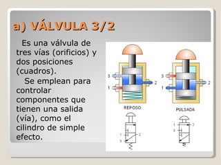 COMPRESOR DE TORNILLO 