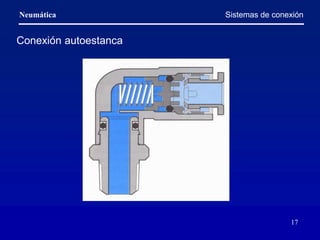 Neumática
17
Sistemas de conexión
Conexión autoestanca
 