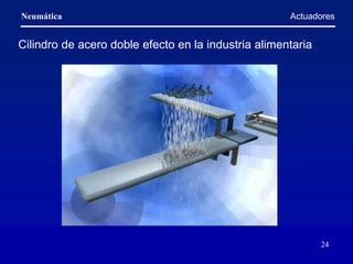 Neumática
24
Actuadores
Cilindro de acero doble efecto en la industria alimentaria
 