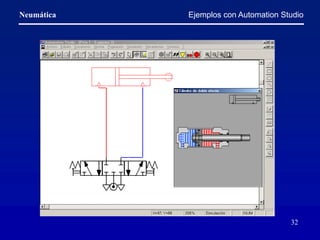 Neumática
32
Ejemplos con Automation Studio
 